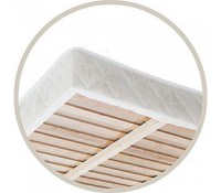 МАТРАС КАРКАСНЫЙ POCKET SPRING MatroLuxe